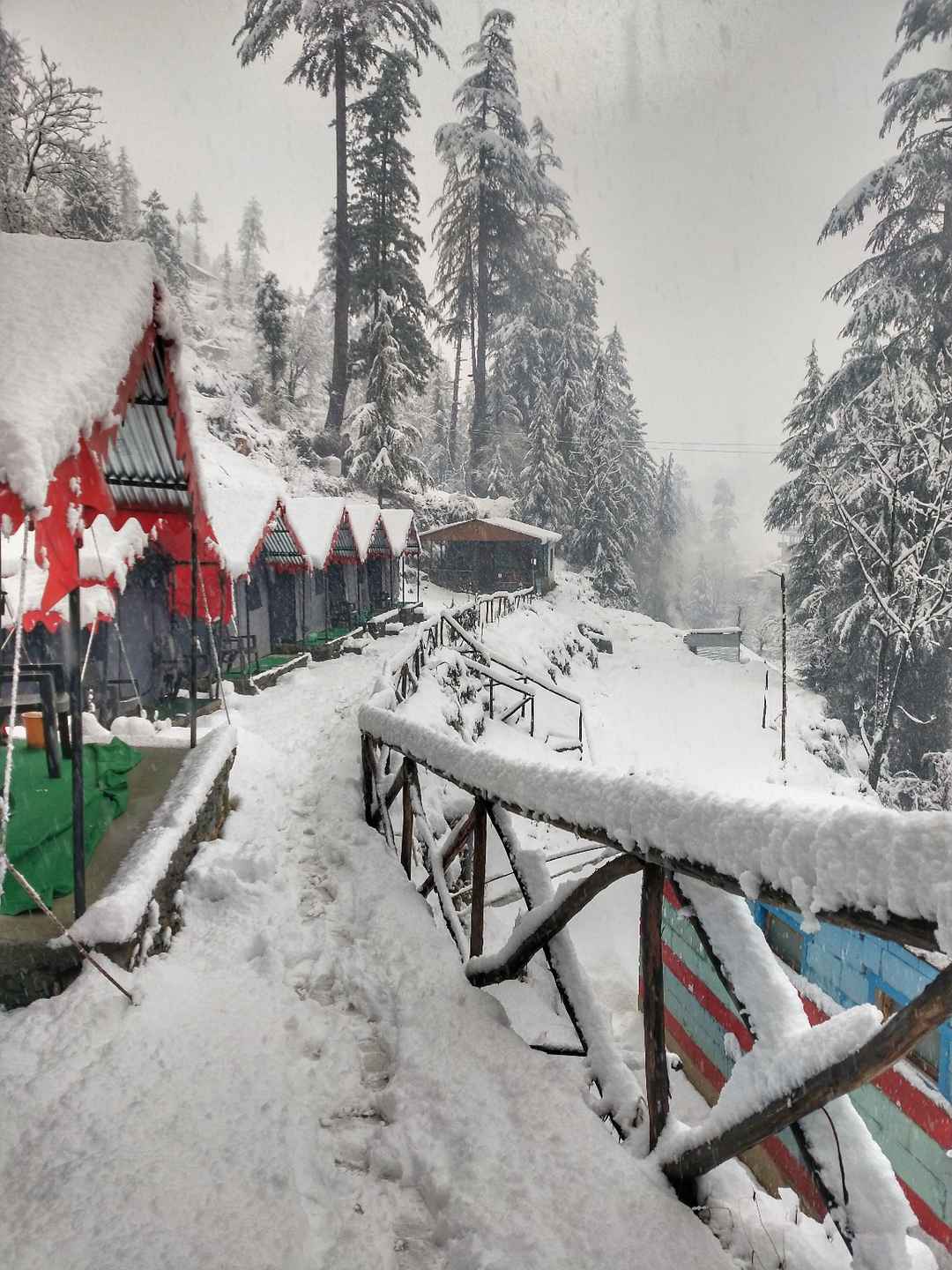 Manali